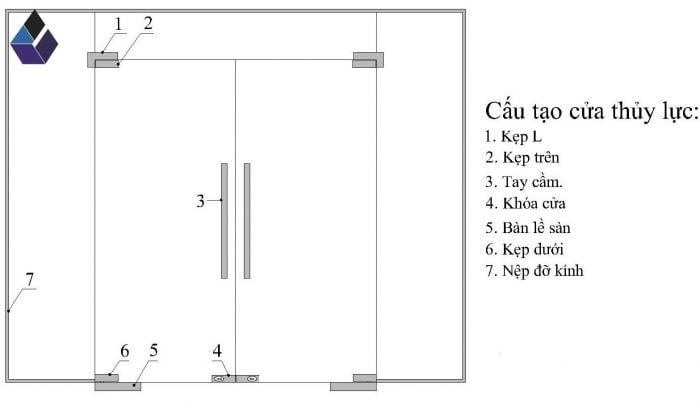 cua-kinh-ban-le-san-5